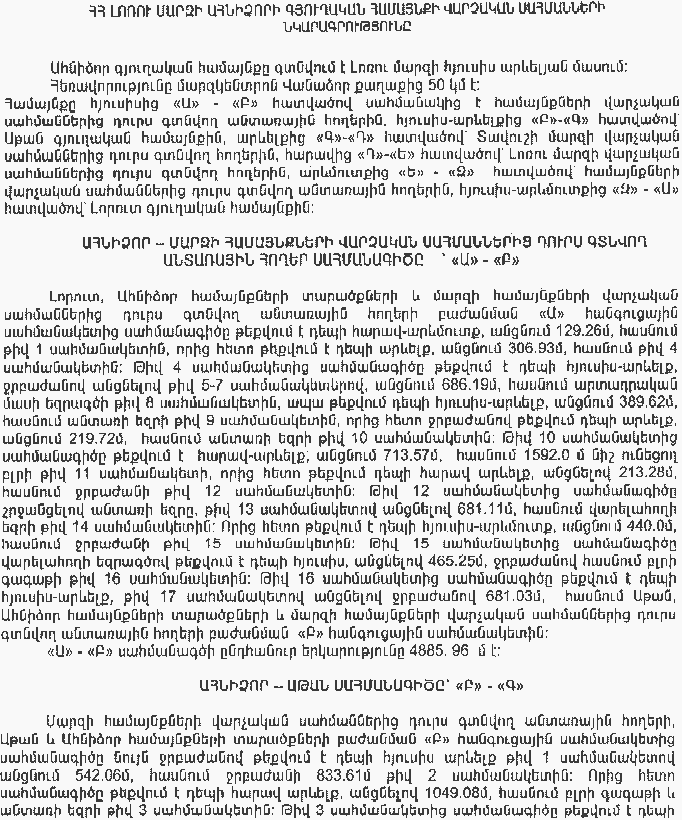 Ներմուծեք նկարագրությունը_8794