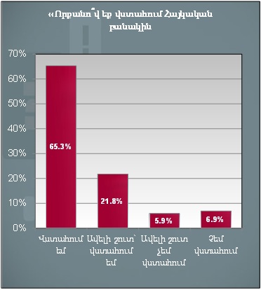 Ներմուծեք նկարագրությունը_2182