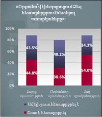 Ներմուծեք նկարագրությունը_2183