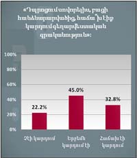 Ներմուծեք նկարագրությունը_2184