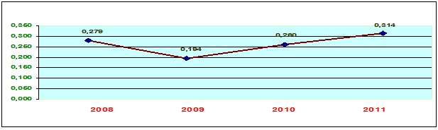 Ներմուծեք նկարագրությունը_2241