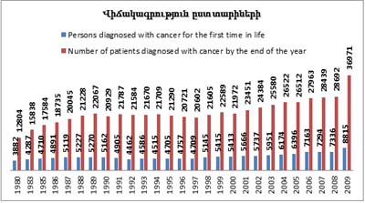 Ներմուծեք նկարագրությունը_2371