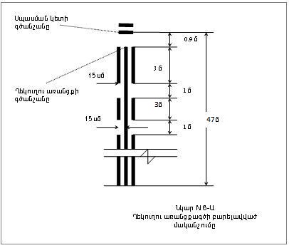 Ներմուծեք նկարագրությունը_2436