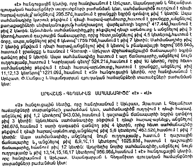 Ներմուծեք նկարագրությունը_9170