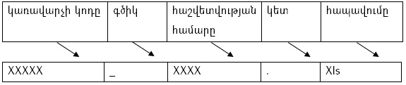 Ներմուծեք նկարագրությունը_2479