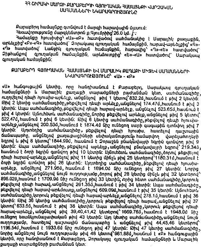 Ներմուծեք նկարագրությունը_9233