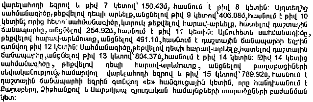 Ներմուծեք նկարագրությունը_9141