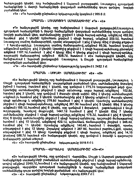 Ներմուծեք նկարագրությունը_9002