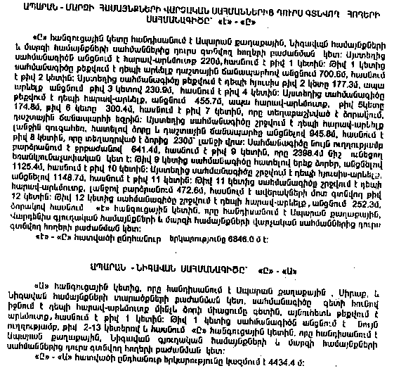 Ներմուծեք նկարագրությունը_9263