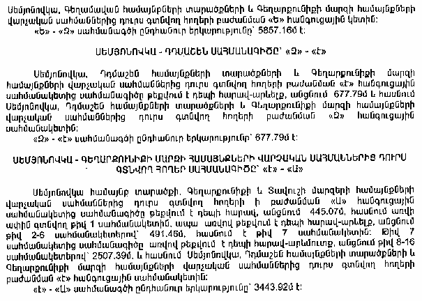 Ներմուծեք նկարագրությունը_9264