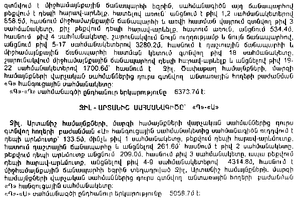 Ներմուծեք նկարագրությունը_9440