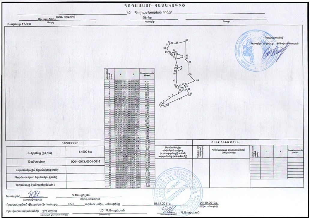 Ներմուծեք նկարագրությունը_2488