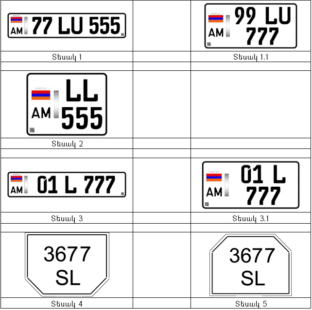 Ներմուծեք նկարագրությունը_2748