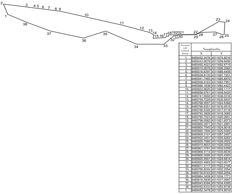 Ներմուծեք նկարագրությունը_3104