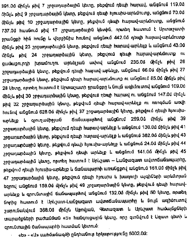 Ներմուծեք նկարագրությունը_9584