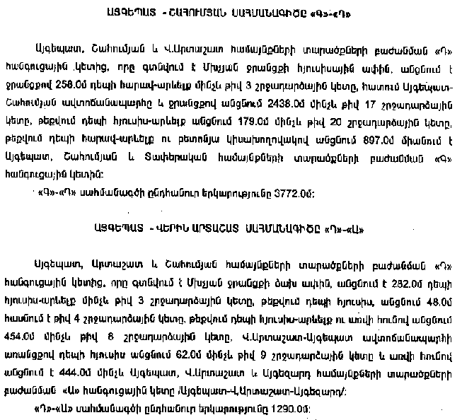 Ներմուծեք նկարագրությունը_9602