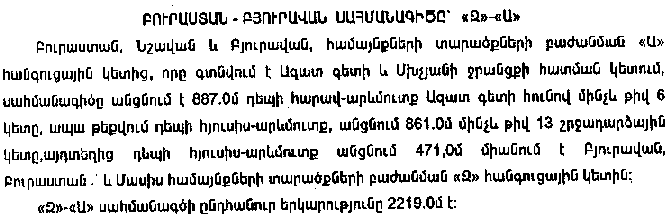 Ներմուծեք նկարագրությունը_9817