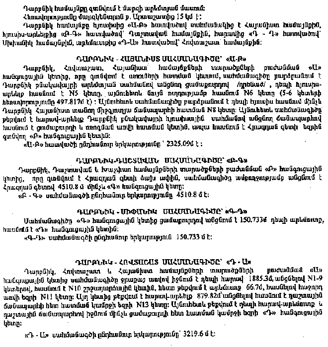 Ներմուծեք նկարագրությունը_9844