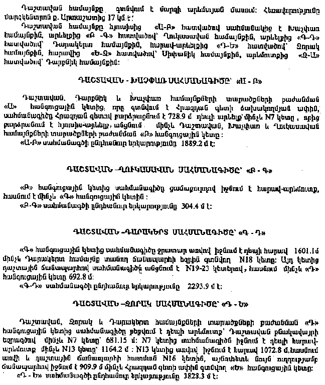 Ներմուծեք նկարագրությունը_9849