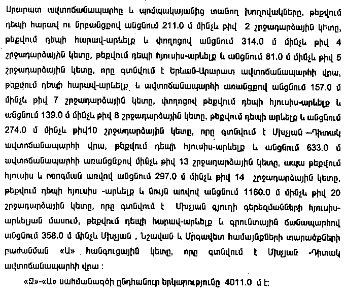 Ներմուծեք նկարագրությունը_9947