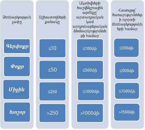 Ներմուծեք նկարագրությունը_7125