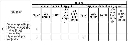 Ներմուծեք նկարագրությունը_10474