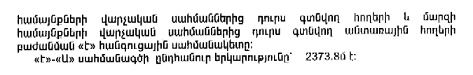 Ներմուծեք նկարագրությունը_11046