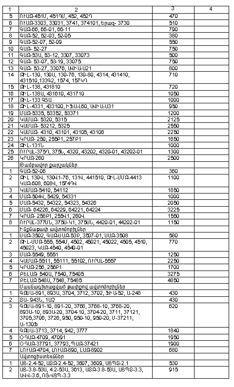 Ներմուծեք նկարագրությունը_10925