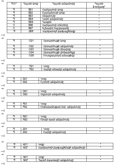 Ներմուծեք նկարագրությունը_10816