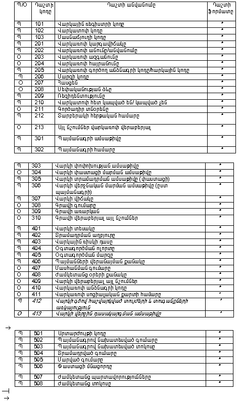 Ներմուծեք նկարագրությունը_10530