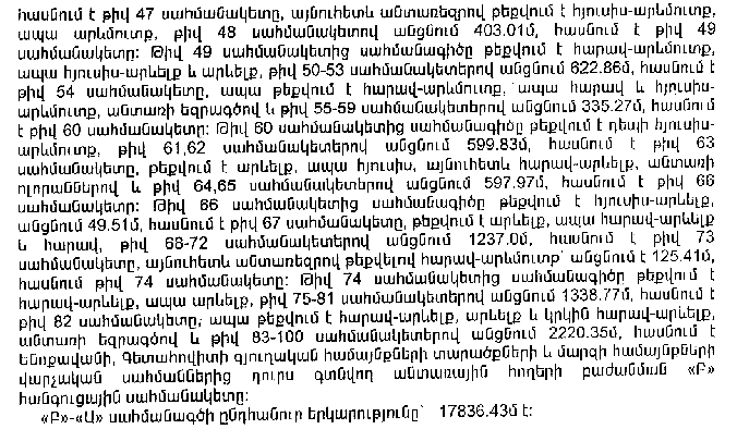 Ներմուծեք նկարագրությունը_11653