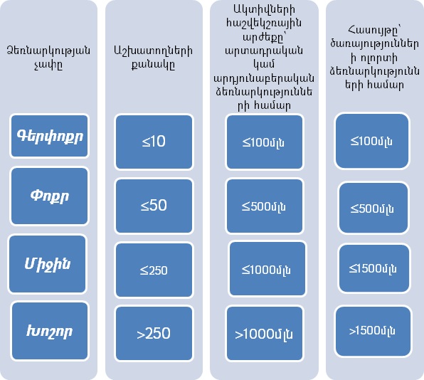 Ներմուծեք նկարագրությունը_12727