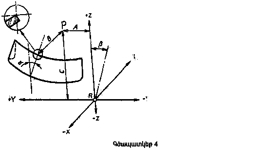 Ներմուծեք նկարագրությունը_769