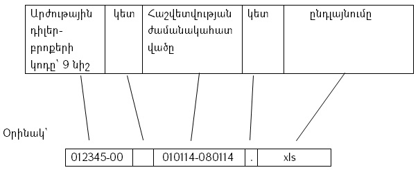 Ներմուծեք նկարագրությունը_13854