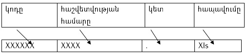 Ներմուծեք նկարագրությունը_13869