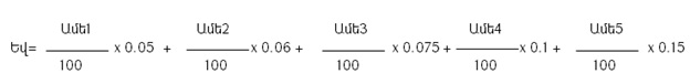 Ներմուծեք նկարագրությունը_15472