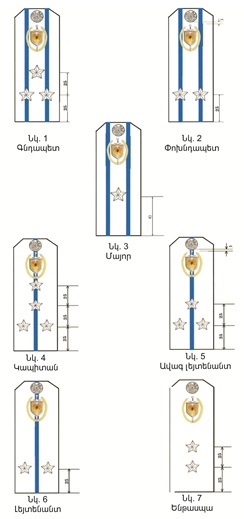 Ներմուծեք նկարագրությունը_18157