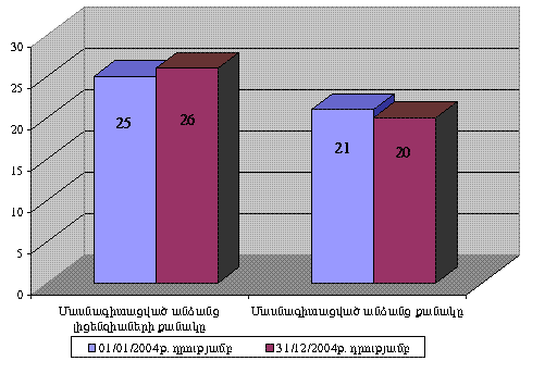 Ներմուծեք նկարագրությունը_298