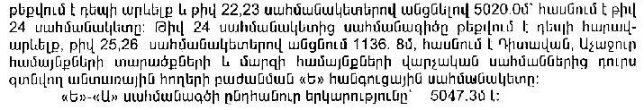 Ներմուծեք նկարագրությունը_3251