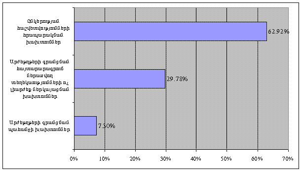 Ներմուծեք նկարագրությունը_337