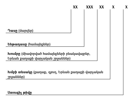 Ներմուծեք նկարագրությունը_20648