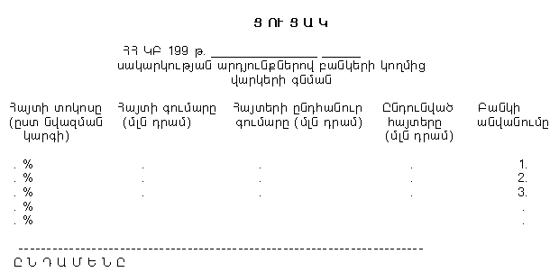 Ներմուծեք նկարագրությունը_13159