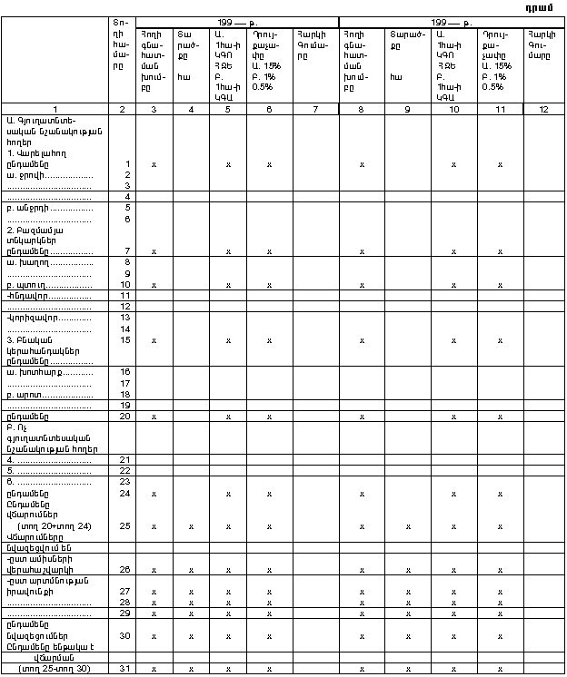 Ներմուծեք նկարագրությունը_13201