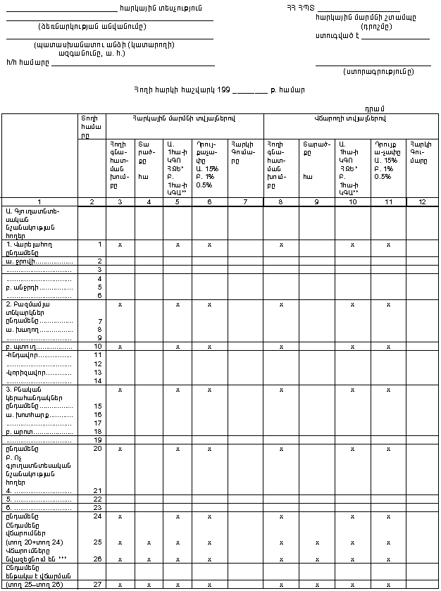 Ներմուծեք նկարագրությունը_13161