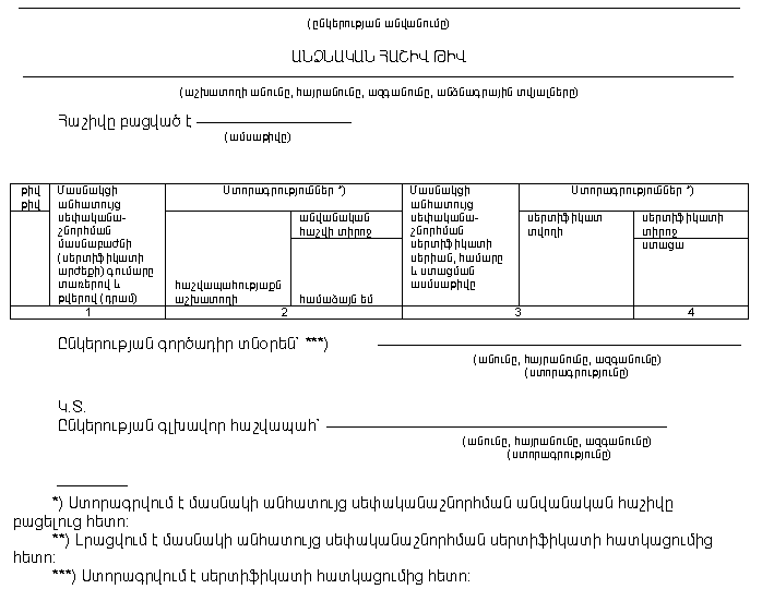 Ներմուծեք նկարագրությունը_13397