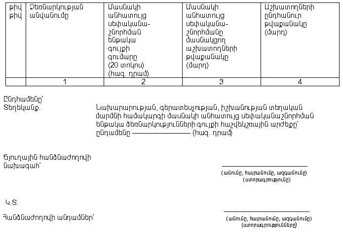 Ներմուծեք նկարագրությունը_13405