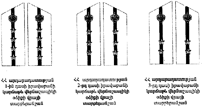 Ներմուծեք նկարագրությունը_13453