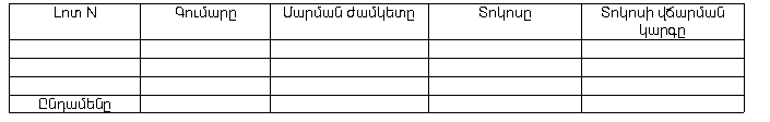 Ներմուծեք նկարագրությունը_13478