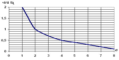 Ներմուծեք նկարագրությունը_13492