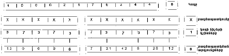 Ներմուծեք նկարագրությունը_13535